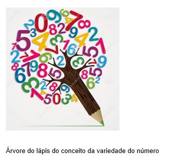 MAPA - MAT - TÓPICOS ESPECIAIS EM MATEMÁTICA - 54/2023